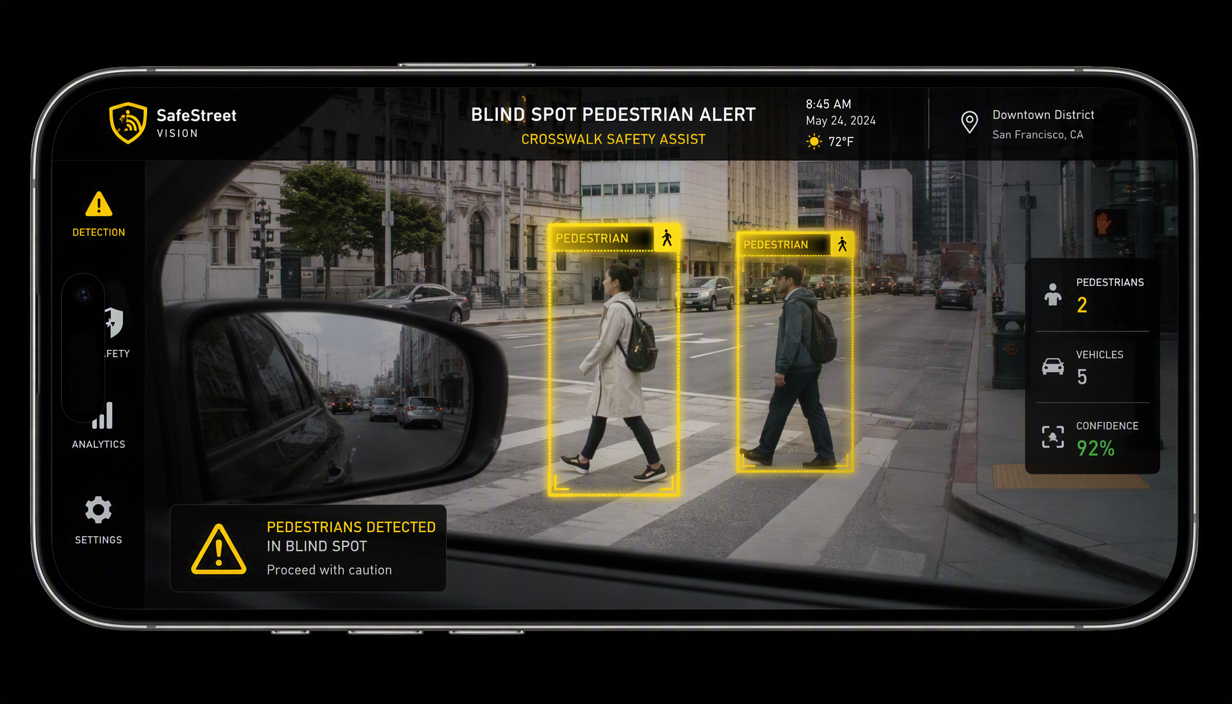 Blind Spot Pedestrian
