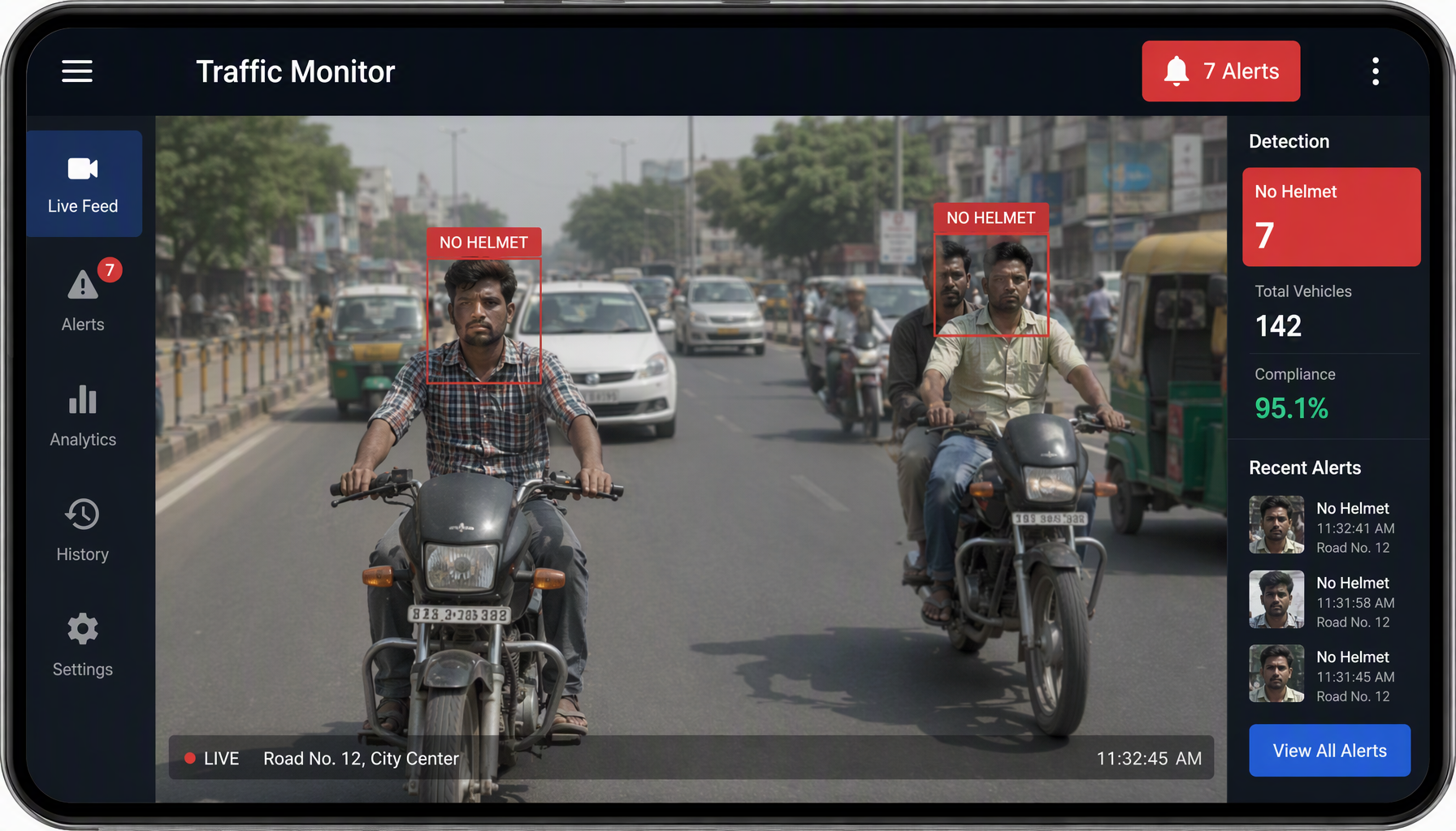 Motorcycle Helmet Detection