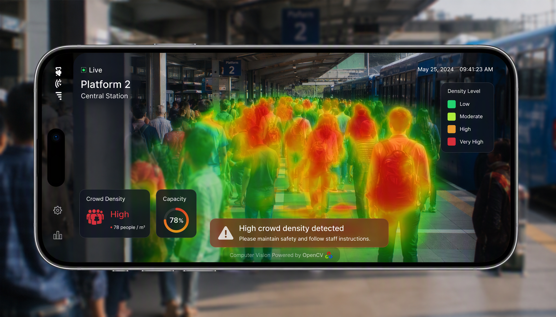 Transit Platform Crowding